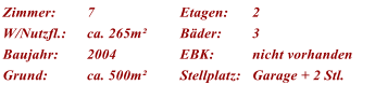 Zimmer: 7 Etagen: 2 W/Nutzfl.: ca. 265m Bder: 3 Baujahr: 2004 EBK: nicht vorhanden Grund: ca. 500m Stellplatz: Garage + 2 Stl.