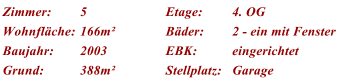 Zimmer: 5 Etage: 4. OG Wohnflche: 166m Bder: 2 - ein mit Fenster Baujahr: 2003 EBK: eingerichtet Grund: 388m Stellplatz: Garage