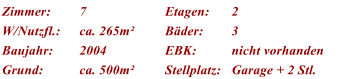 Zimmer: 7 Etagen: 2 W/Nutzfl.: ca. 265m� B�der: 3 Baujahr: 2004 EBK: nicht vorhanden Grund: ca. 500m� Stellplatz: Garage + 2 Stl.